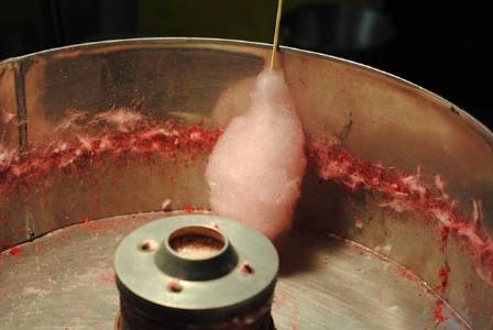 The Evolution of Cotton Candy: From Circus Treat to Cultural Icon